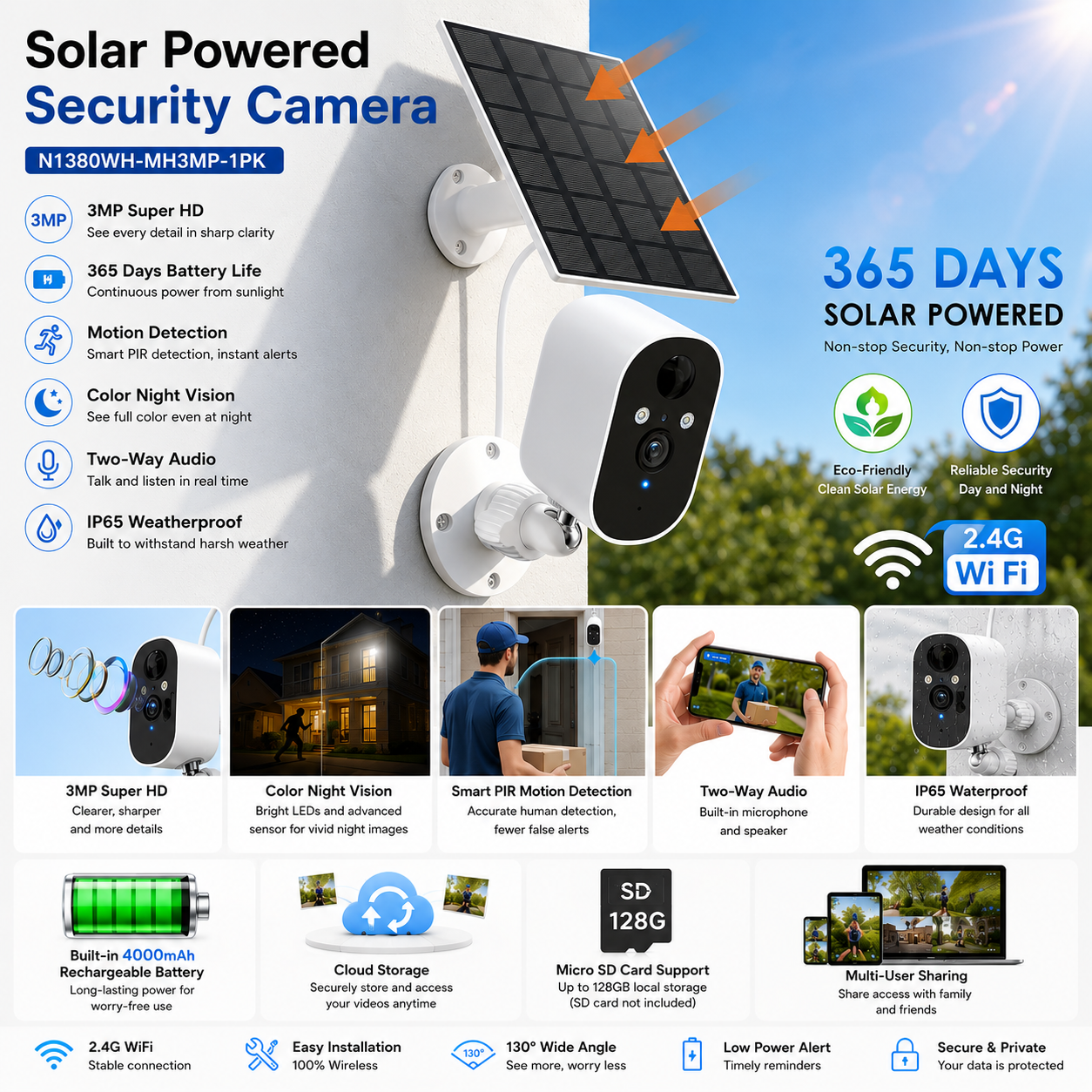 Home Security Flood Lights - Solar Security Cameras Wireless Outdoor for