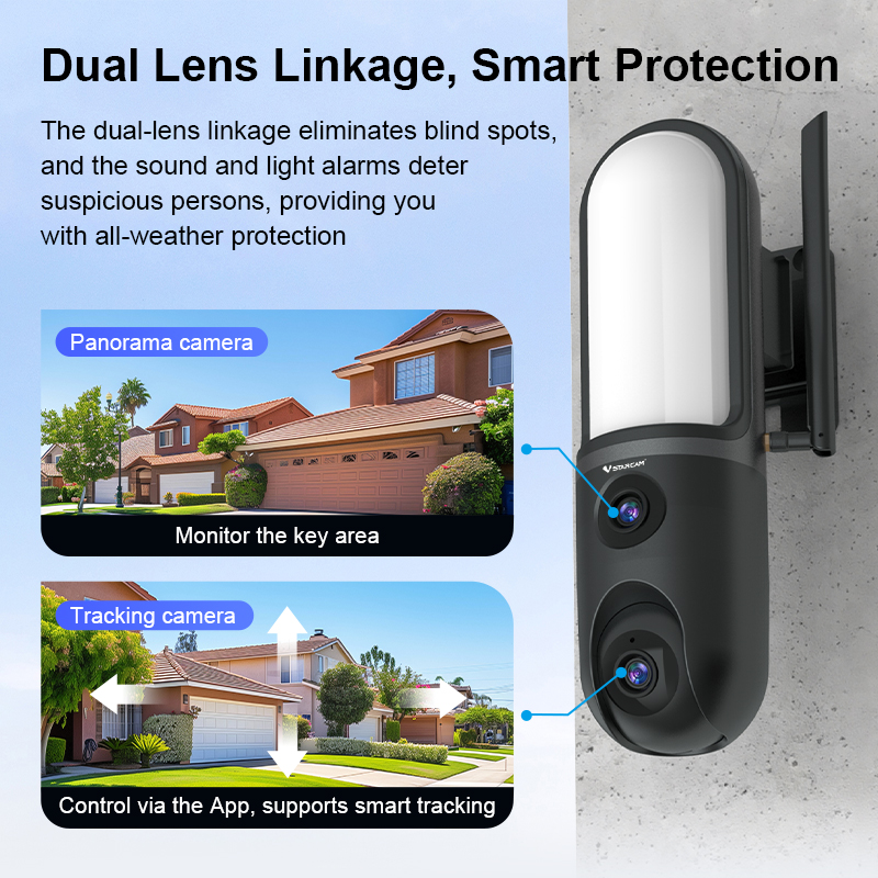 Home Security Flood Lights - 6MP O-Kam APP 5X Dual Lens