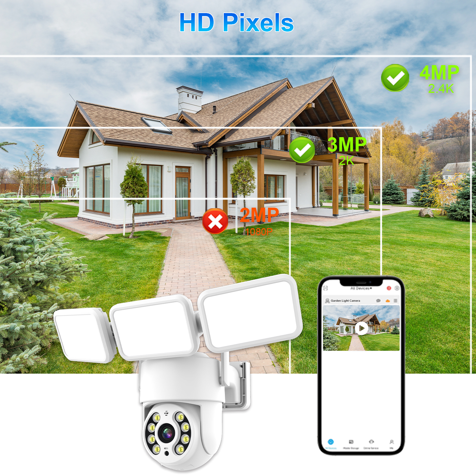 Home Security Flood Lights - Home Security Camera Floodlight Camera, 4MP