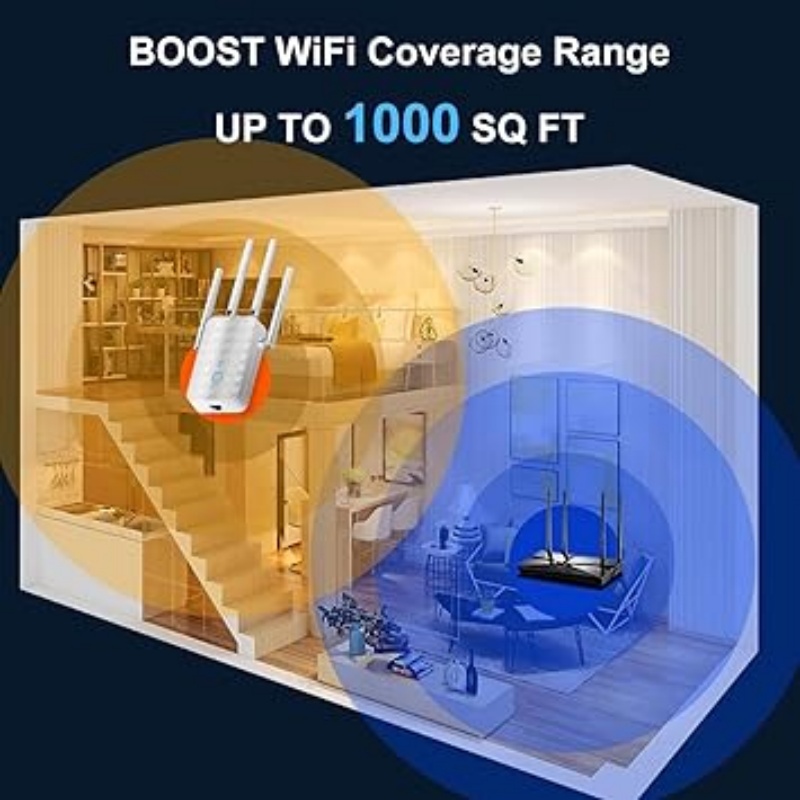 1200Mbps Dual Band WiFi Repeat - Home Security Outdoor avaliação e preço