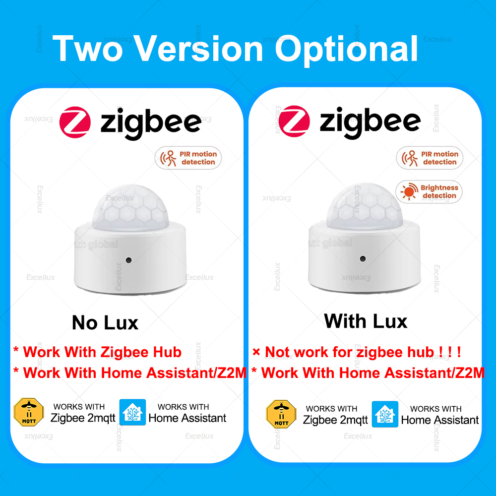 ZigBee PIR Motion Sensor Mini  - Home Security Home Assistant avaliação e preço