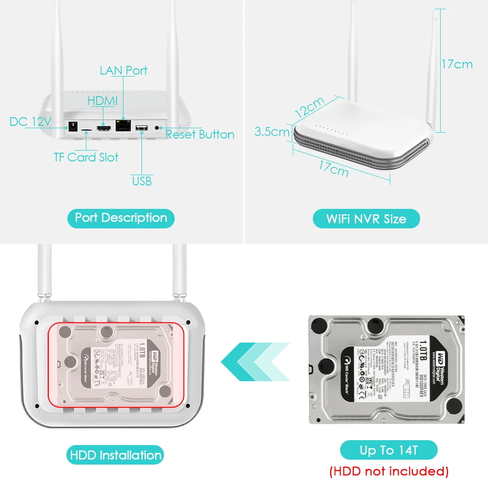 WiFi NVR 8CH / 4CH 6MP H.265 O - Home Security Nvr avaliação e preço