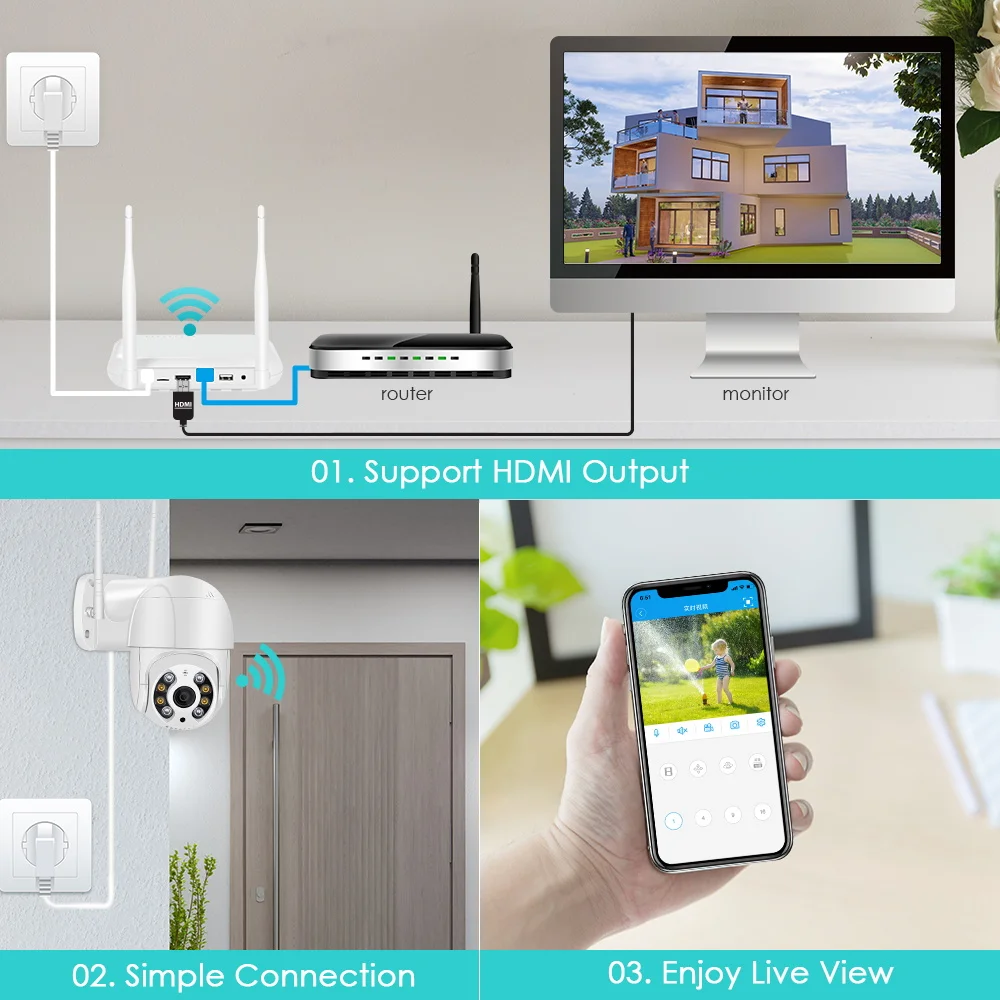 WiFi NVR 8CH / 4CH 6MP H.265 O - Home Security Nvr avaliação e preço