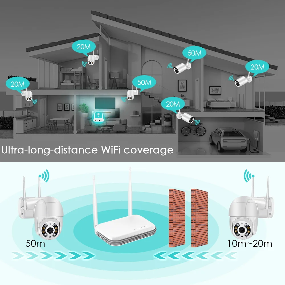 WiFi NVR 8CH / 4CH 6MP H.265 O - Home Security Nvr avaliação e preço