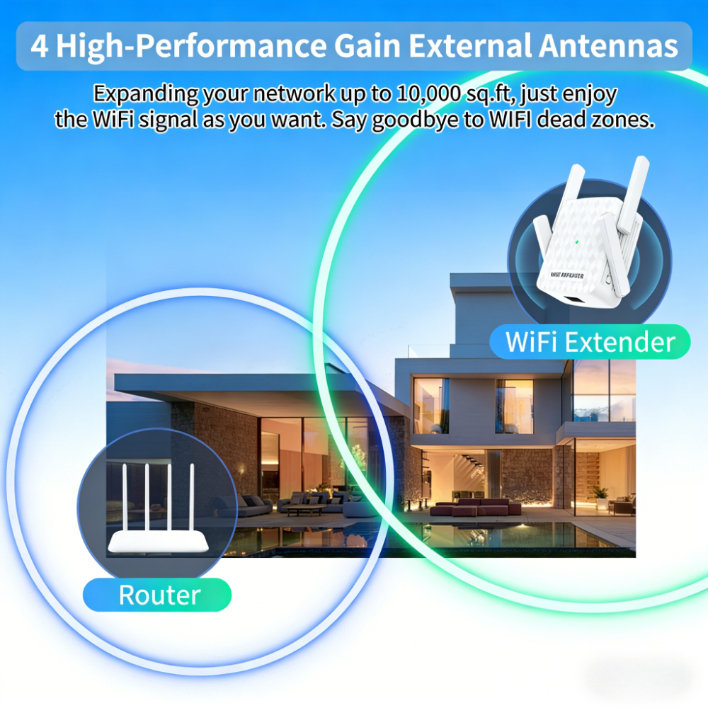 New 1200Mbps 5Ghz WiFi Repeate - Home Security Outdoor avaliação e preço