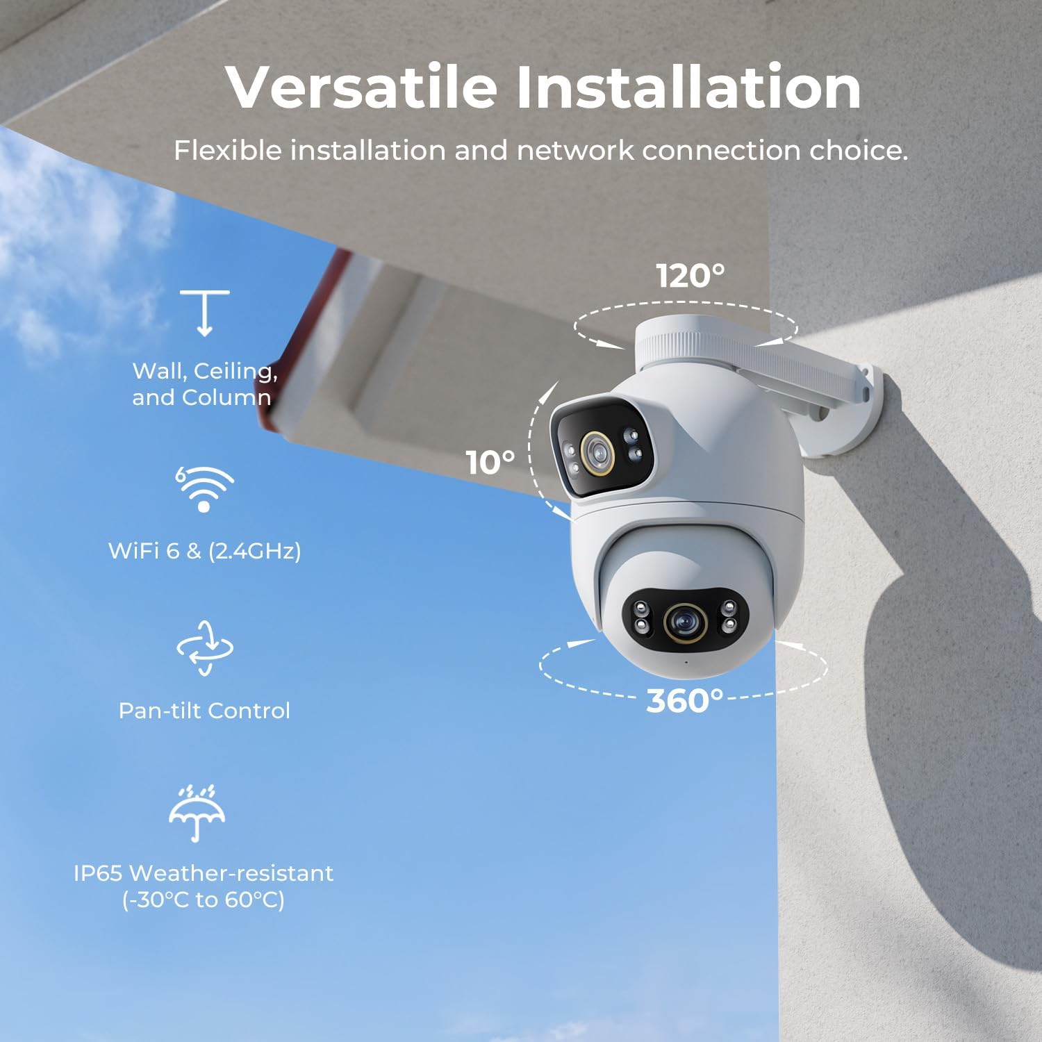IMILAB EC6 Dual 3K+3K WiFi Hom - Home Security Flood Lights avaliação e preço