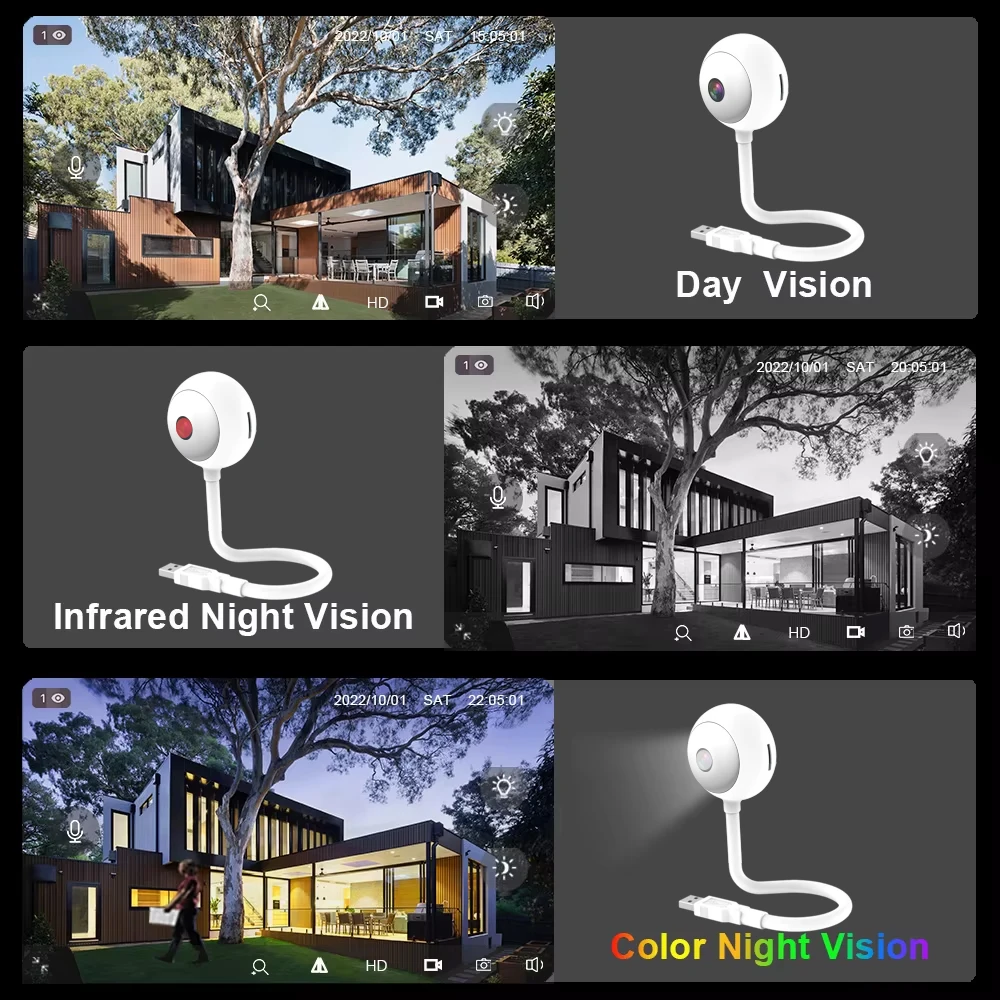 Mini Tuya Indoor USB Light Bul - Home Security Flood Lights avaliação e preço