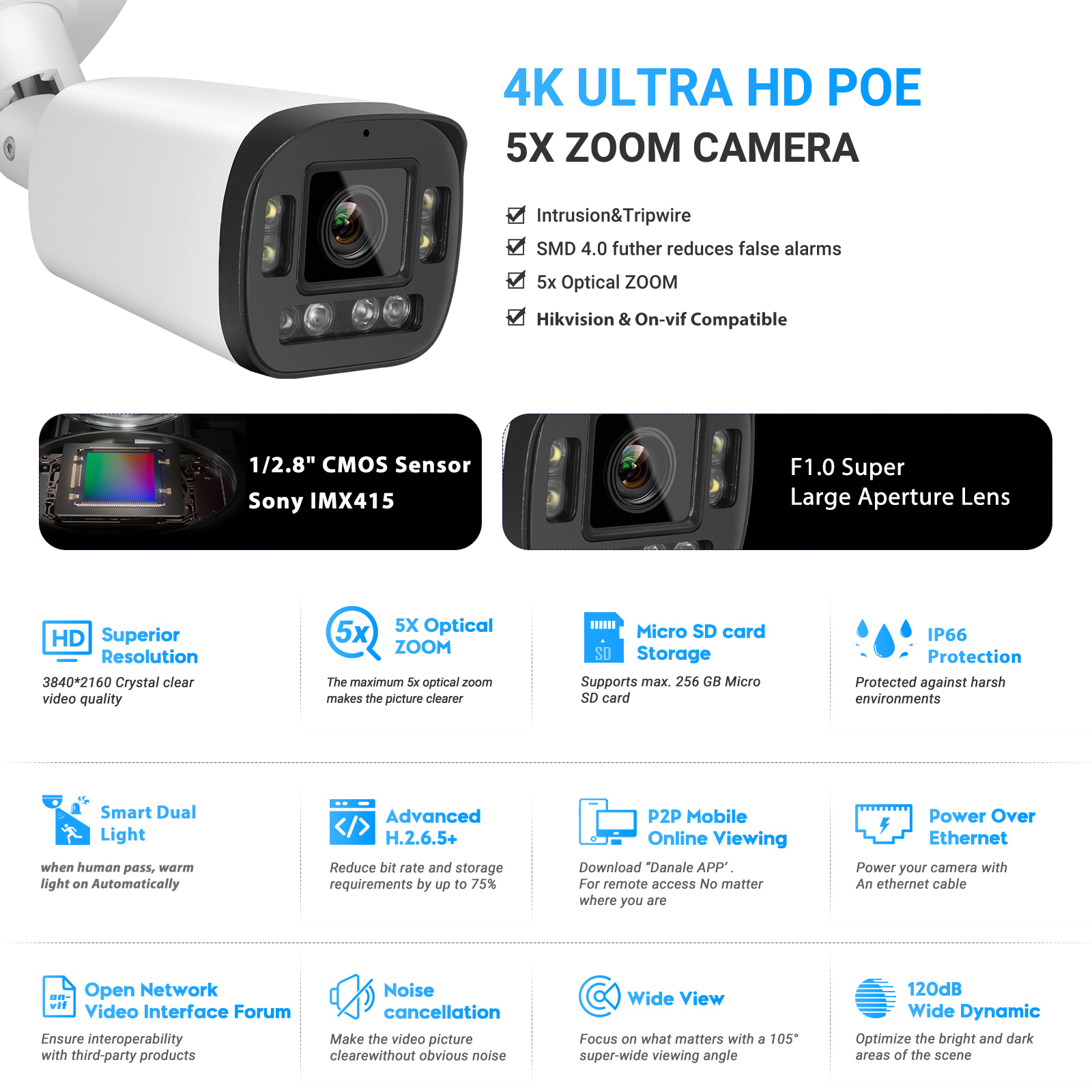 VIKYLIN 8MP 5X Zoom Bullet IP  - Home Security Nvr avaliação e preço