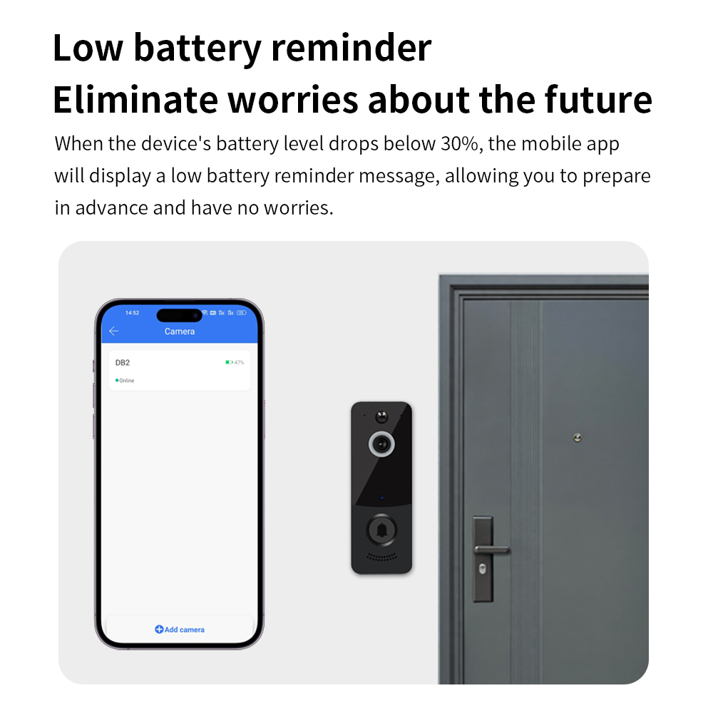 1080P WIFI Video Doorbell TTLO - Home Security Adt avaliação e preço