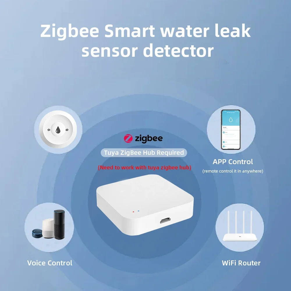 Zigbee3.0 Smart Water Leak Sen - Home Security Home Assistant avaliação e preço