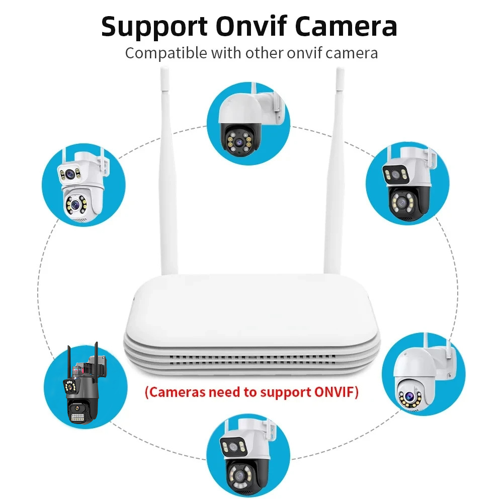 8CH 6MP Outdoor IP Camera Wifi - Home Security Nvr avaliação e preço