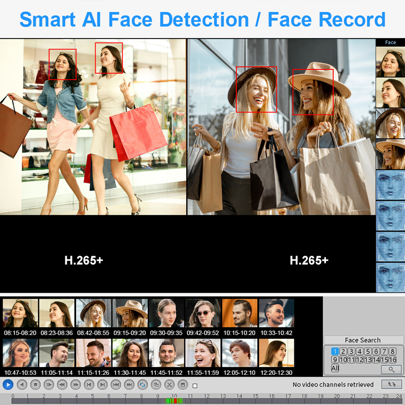 Smar 4CH 8CH AHD DVR 5 in 1 Hy - Home Security Nvr avaliação e preço
