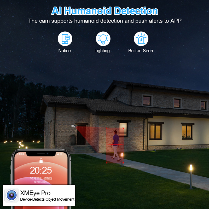 Smar 4CH 8CH AHD DVR 5 in 1 Hy - Home Security Nvr avaliação e preço