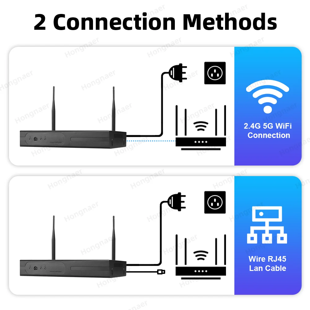 2026 Hongnaer 6MP 4CH 3 Lens 2 - Home Security Nvr avaliação e preço