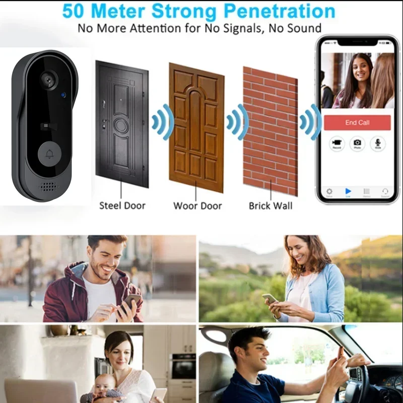 Video HD Wireless Waterproof D - Home Security Adt avaliação e preço