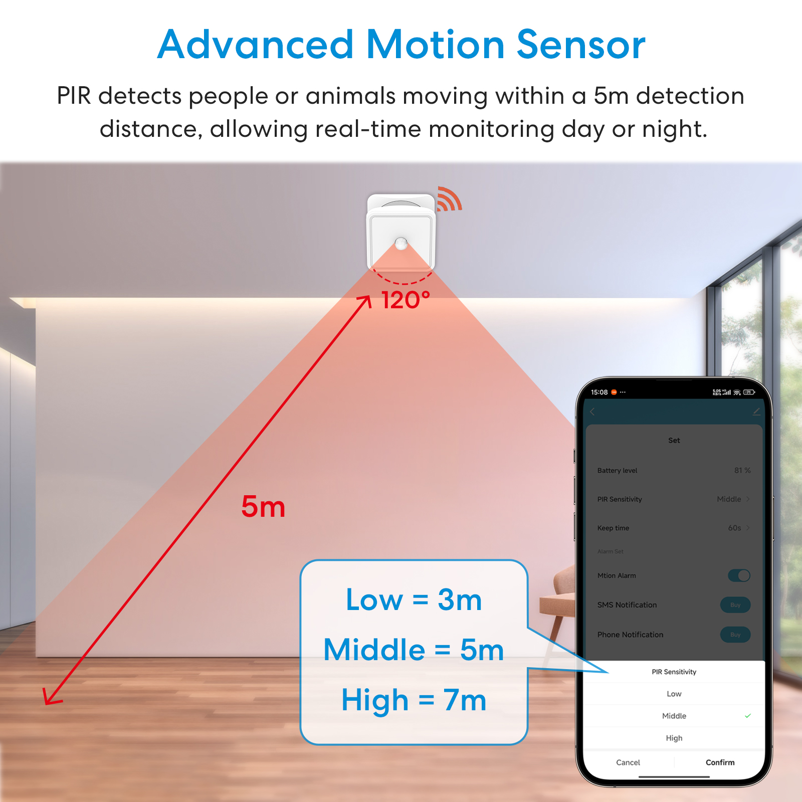 Tuya ZigBee Human Motion Senso - Home Security Home Assistant avaliação e preço