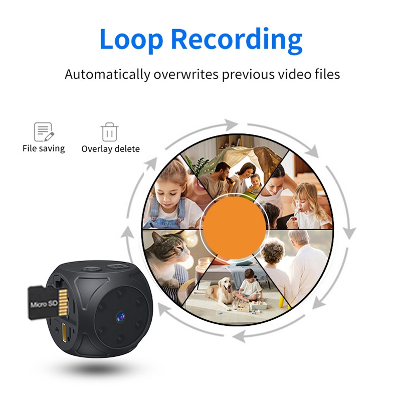 Mini HD Camera 1080p Portable  - Home Security Video avaliação e preço