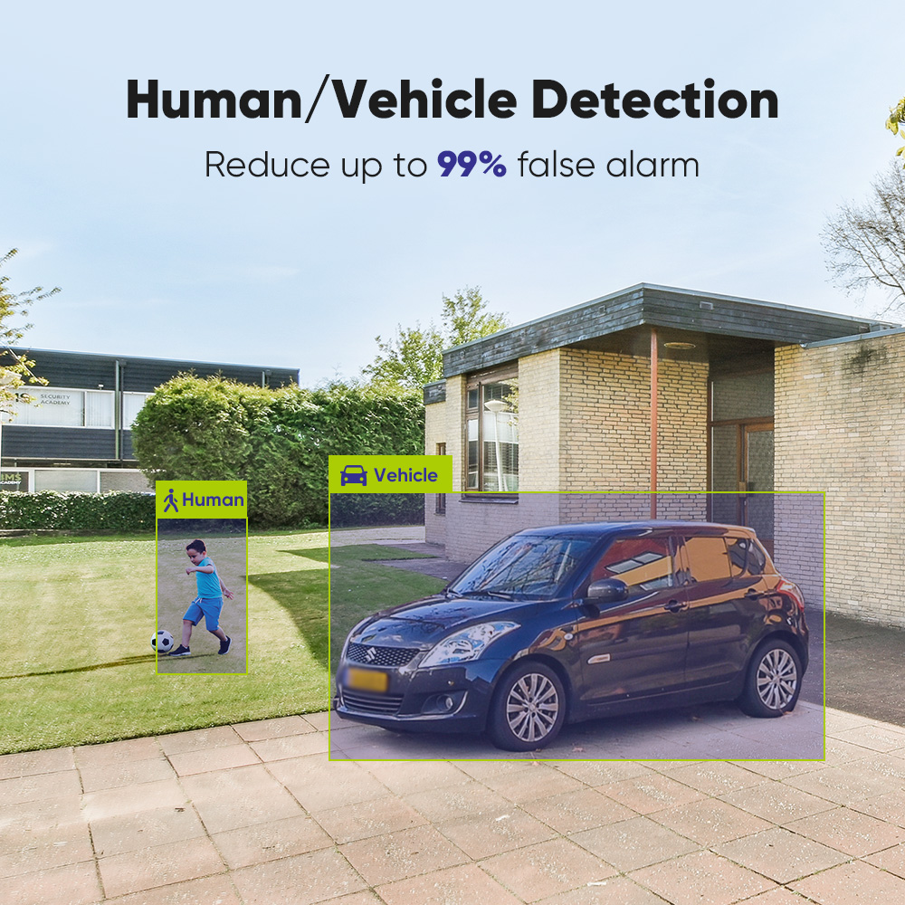 SANNCE 1080P Security Camera S - Home Security Upgrades avaliação e preço