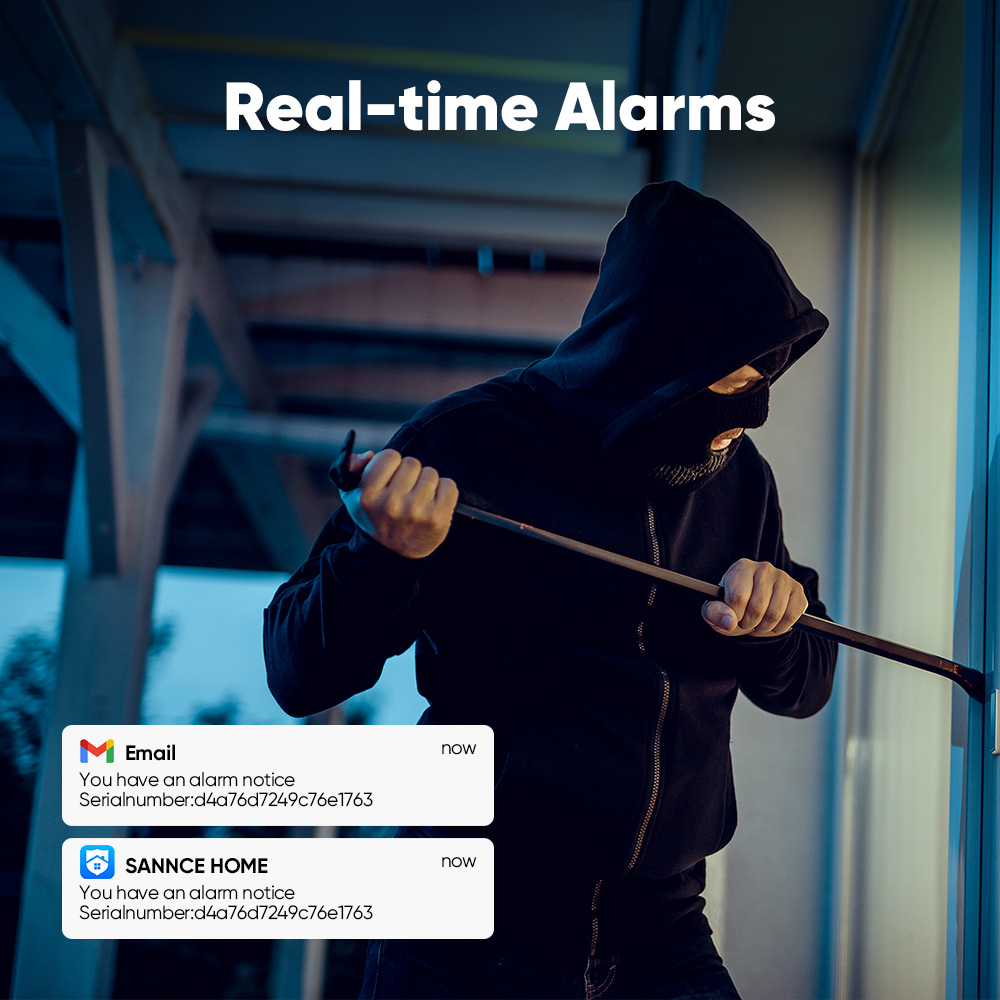 SANNCE 1080P Security Camera S - Home Security Upgrades avaliação e preço