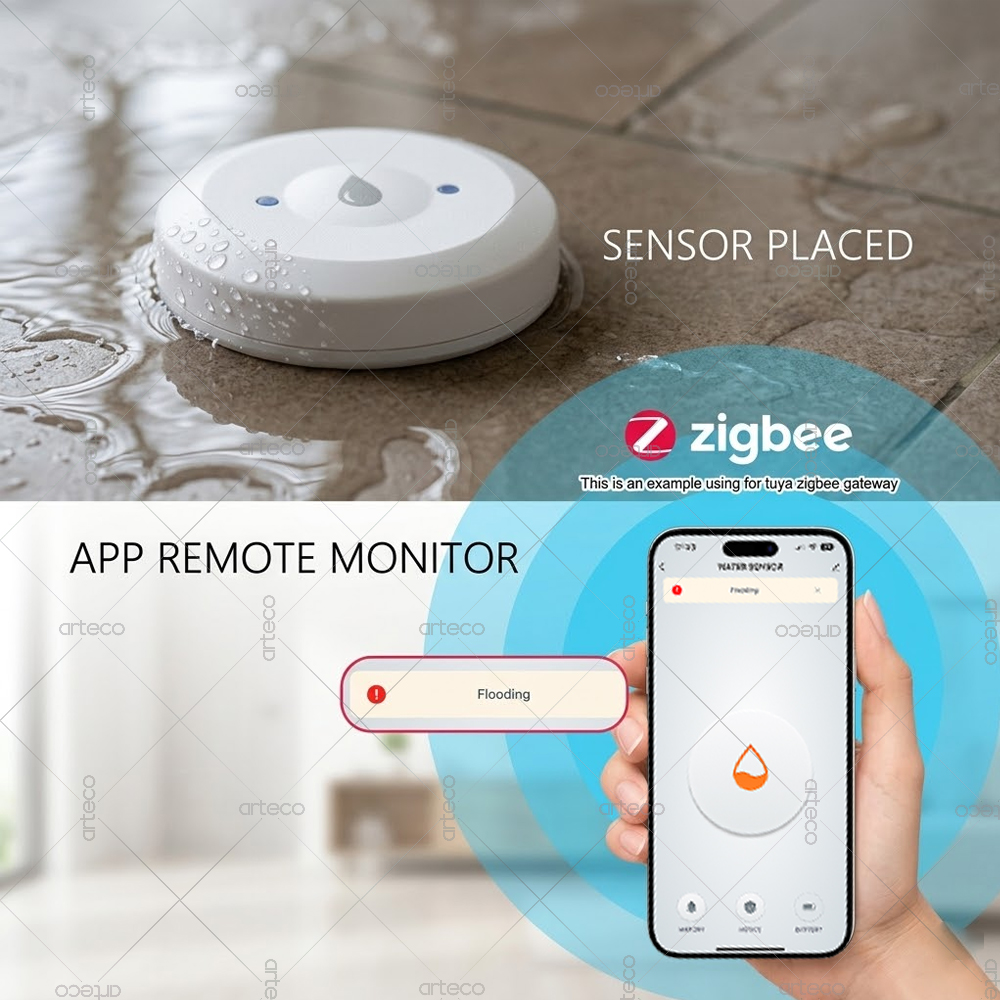 Zigbee Water Leak Sensor Flood - Home Security Home Assistant avaliação e preço