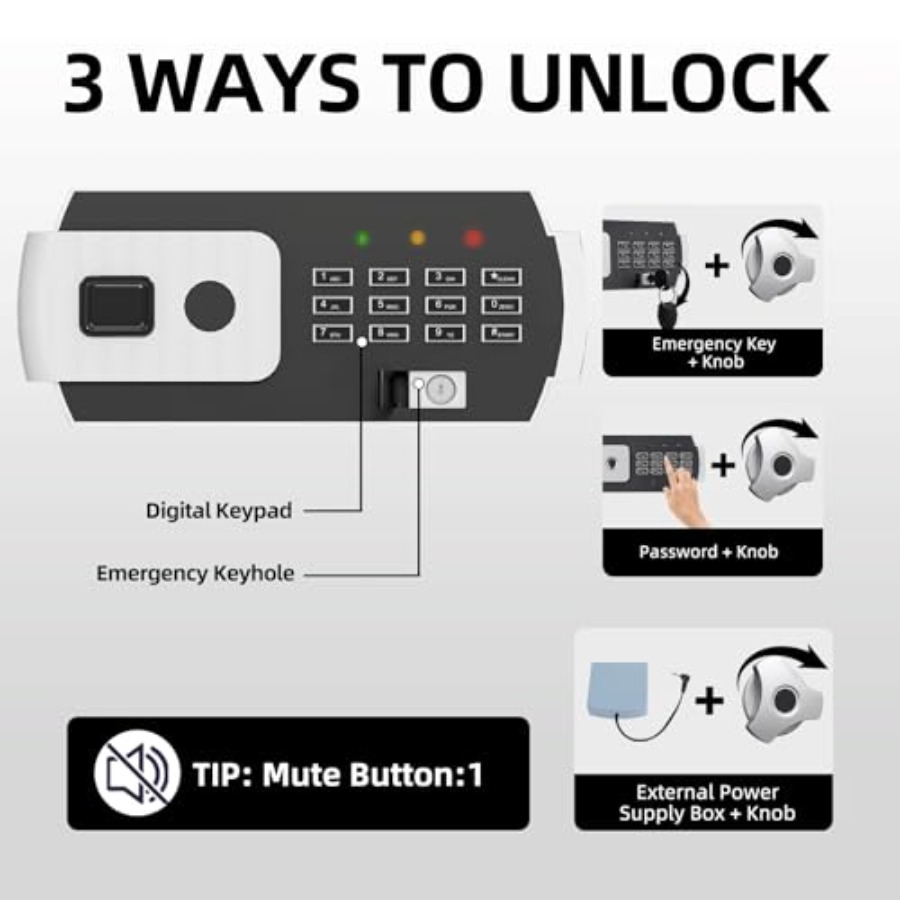 Business electronic safe box:  - Safe Box Digital avaliação e preço