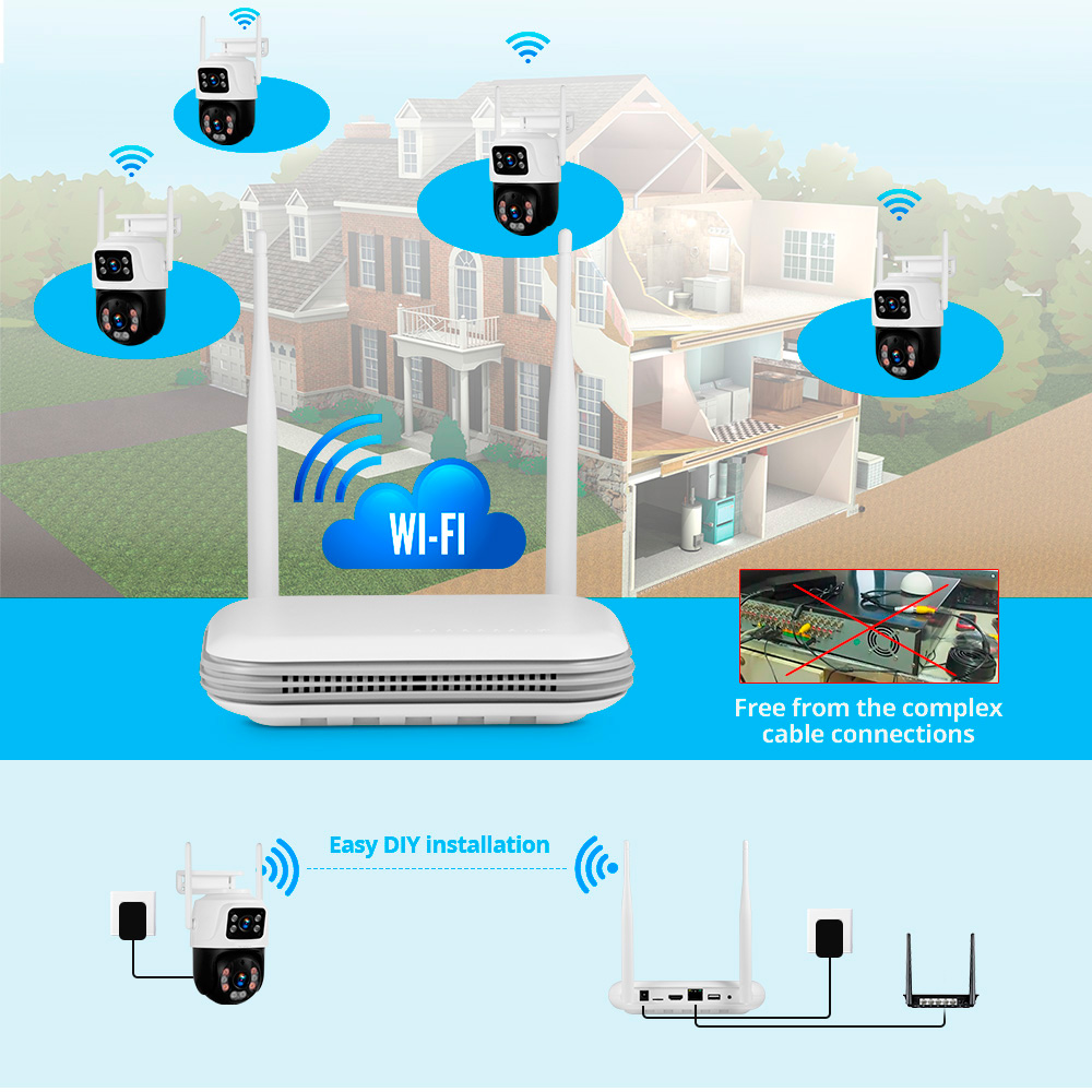 KERUI Waterproof 6MP HD Wirele - Home Security Upgrades avaliação e preço