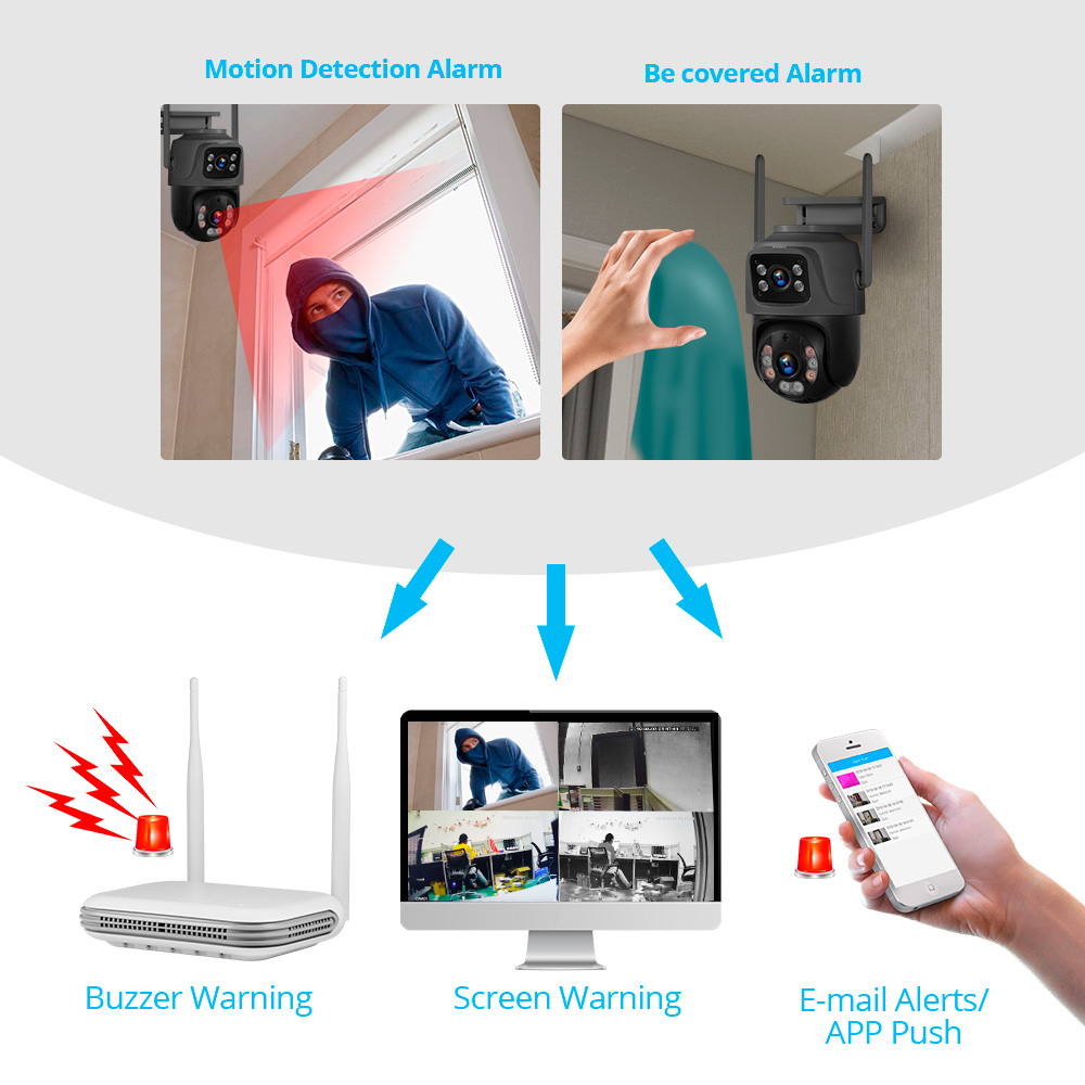 KERUI Mini Network WIFI 8CH NV - Home Security Upgrades avaliação e preço