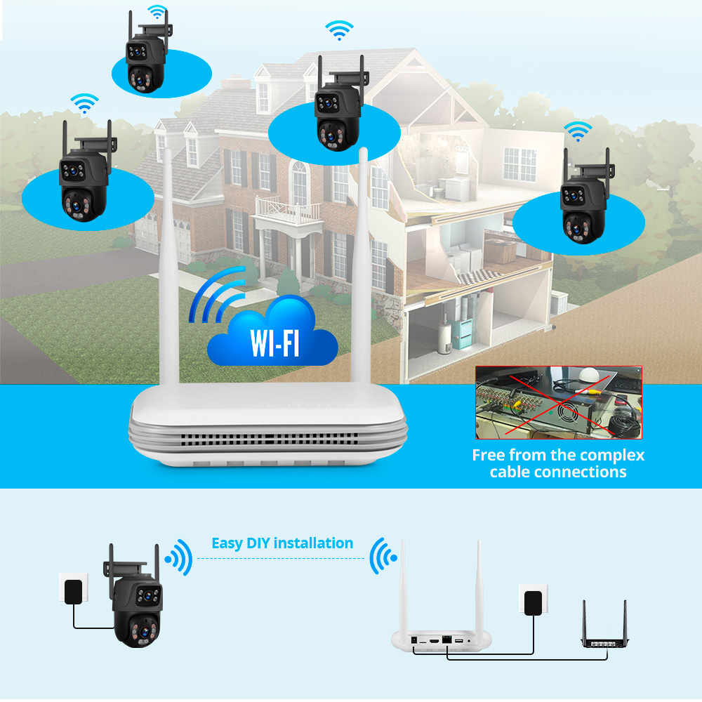 KERUI Mini Network WIFI 8CH NV - Home Security Upgrades avaliação e preço