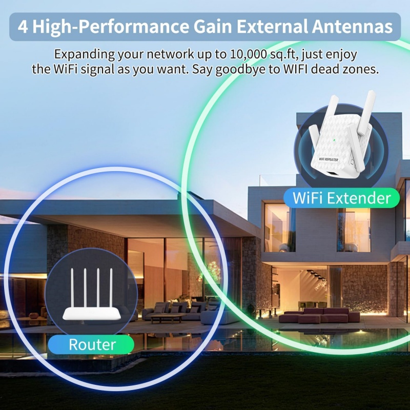 1200Mbps Wireless Wifi Extende - Home Security Outdoor avaliação e preço
