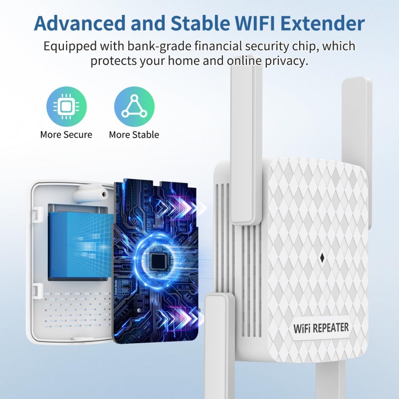 1200Mbps Wireless Wifi Extende - Home Security Outdoor avaliação e preço
