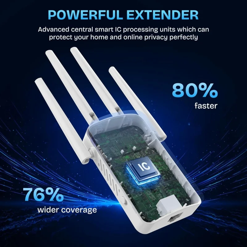 1200Mbps Dual Band WiFi Repeat - Home Security Outdoor avaliação e preço