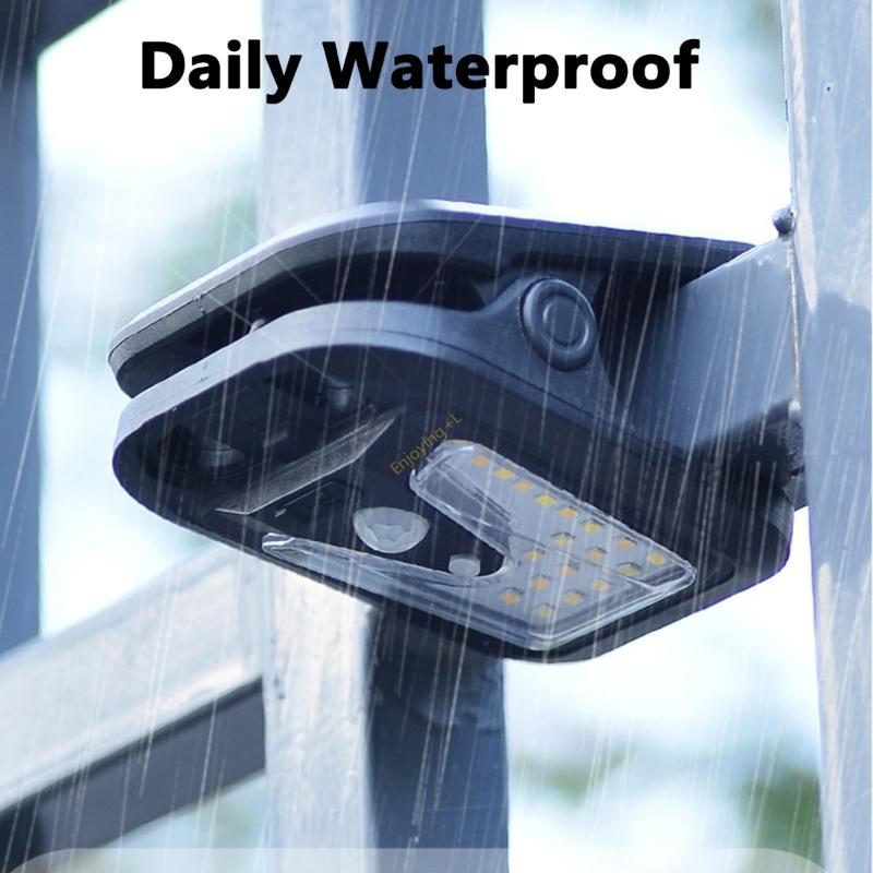 High Efficiency Motion Floodli - Home Security Flood Lights avaliação e preço