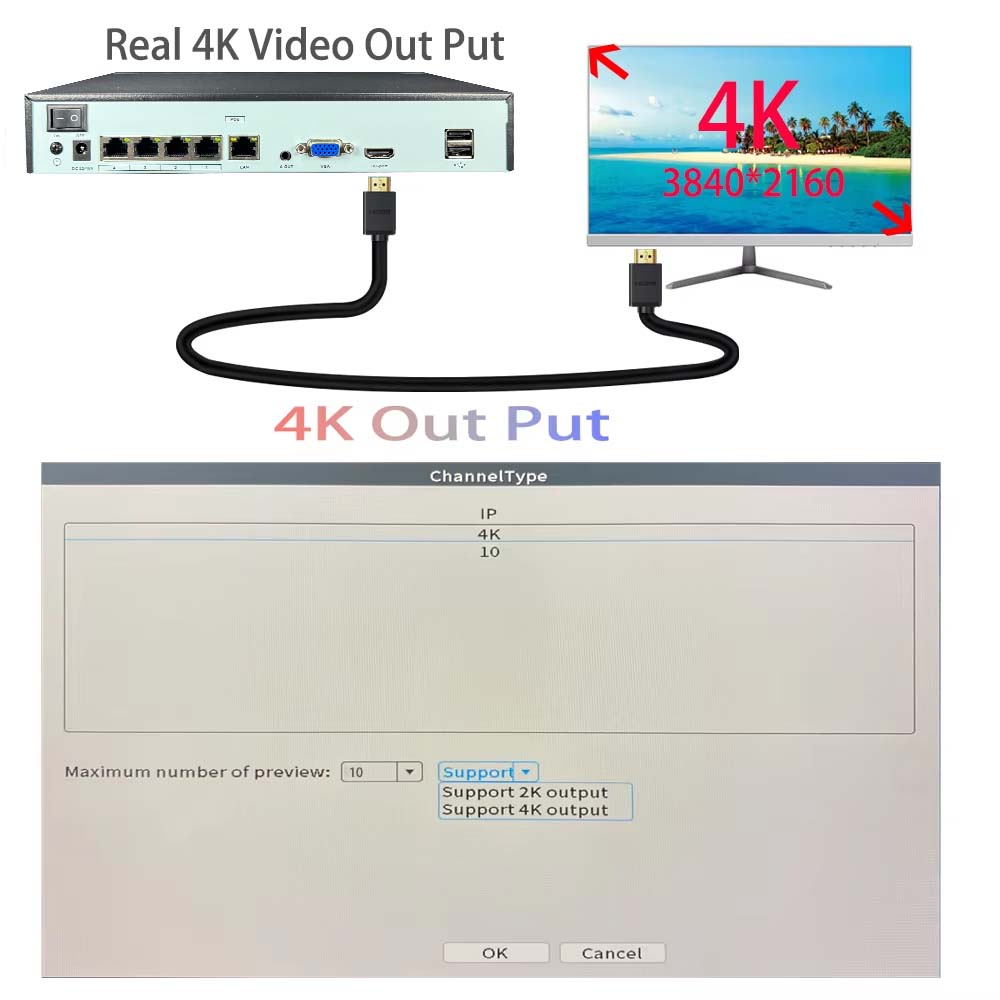 4K 10CH NVR 4/8Port POE For 8M - Home Security Nvr avaliação e preço