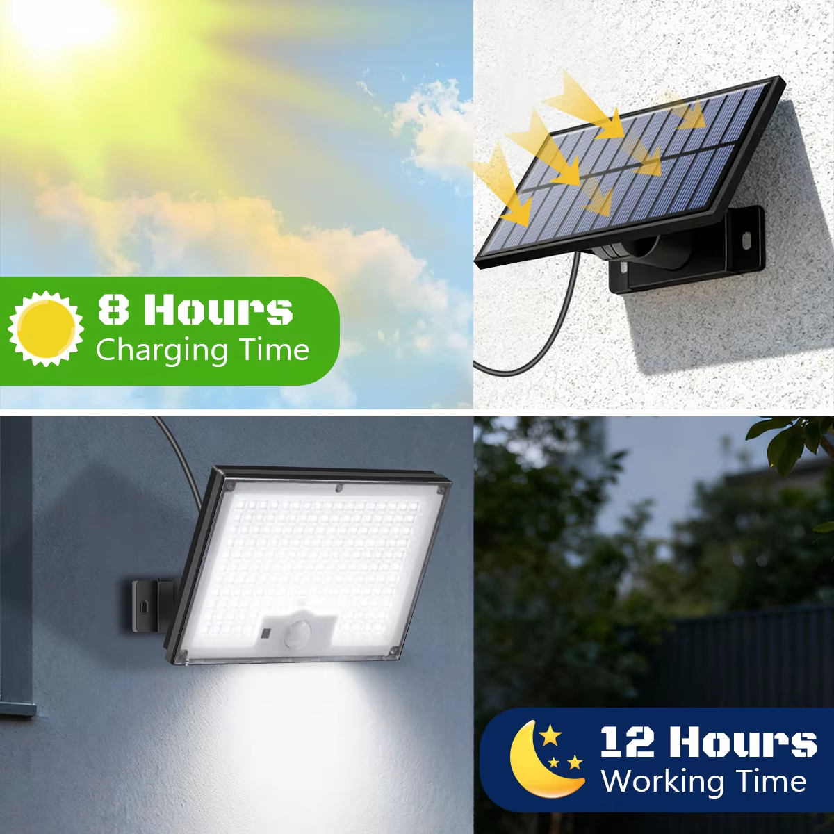 Outdoor Solar Security Lights  - Home Security Flood Lights avaliação e preço