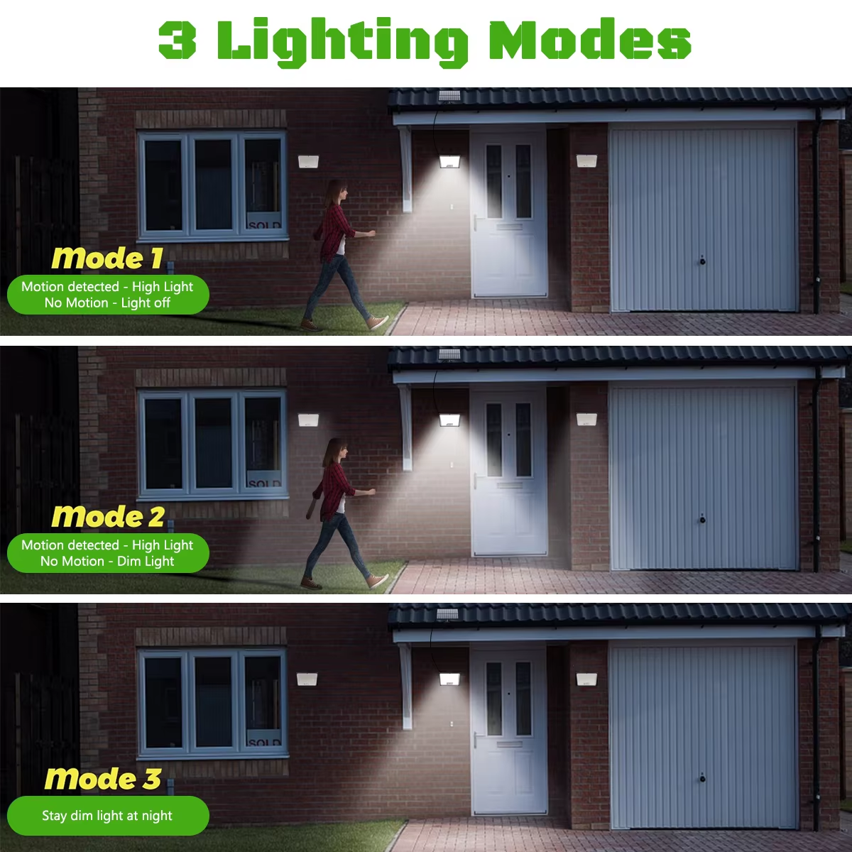 Outdoor Solar Security Lights  - Home Security Flood Lights avaliação e preço