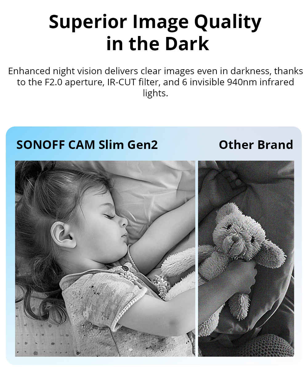 SONOFF CAM Slim Gen2 WiFi Smar - Home Security Adt avaliação e preço