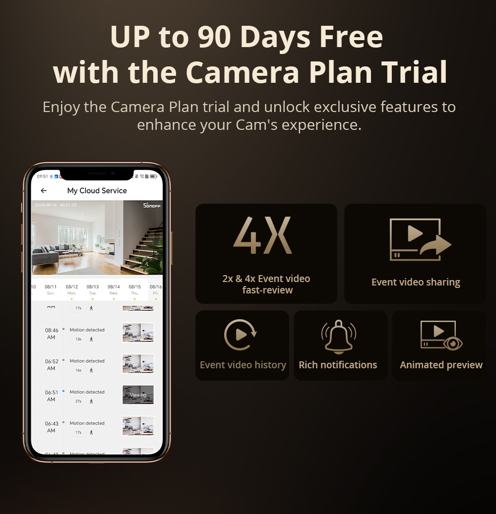 SONOFF CAM Slim Gen2 WiFi Smar - Home Security Adt avaliação e preço