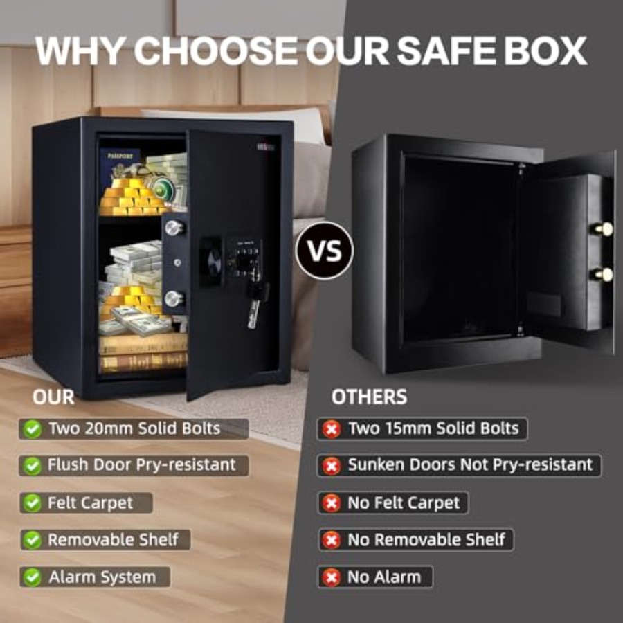 Safe for Home 1.7 Cubic Feet S - Safe Box Digital avaliação e preço