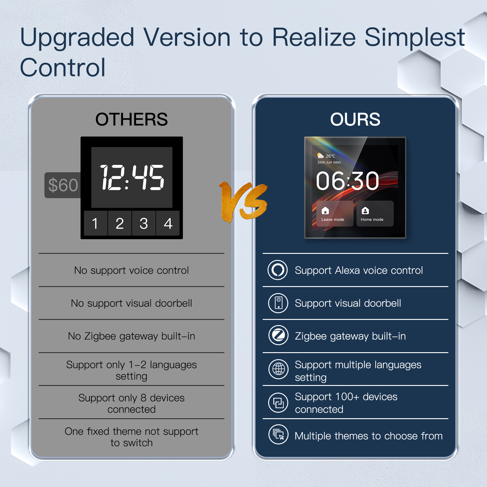 2026 Golden Security TPP01 4 I - Home Security Home Assistant avaliação e preço