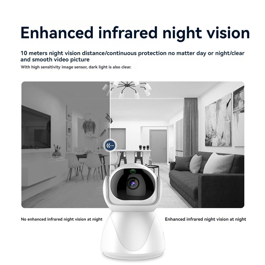 EYFL-Indoor Security Camera Fo - Home Security Video avaliação e preço