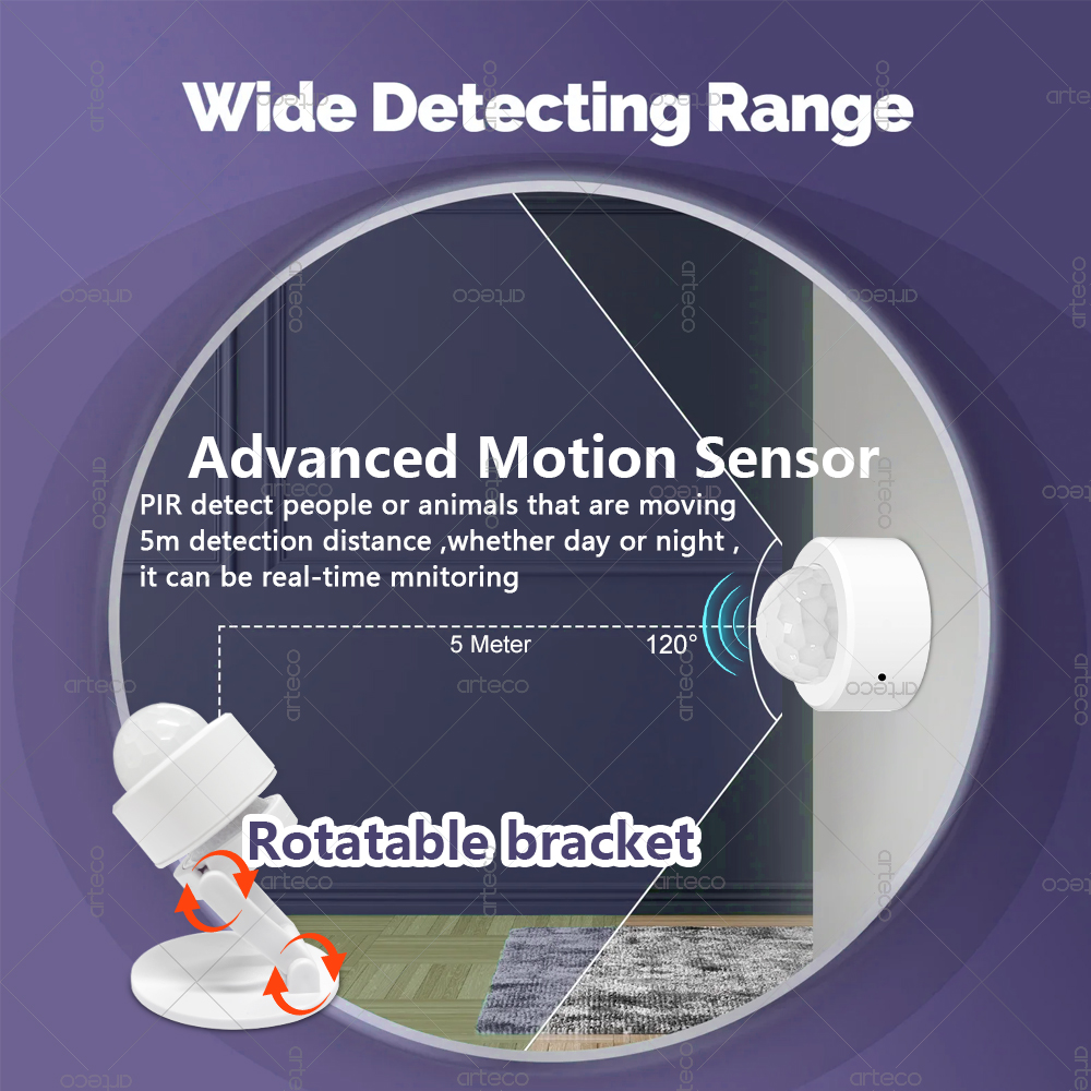 Zigbee 3.0 Mini PIR Motion Sen - Home Security Home Assistant avaliação e preço