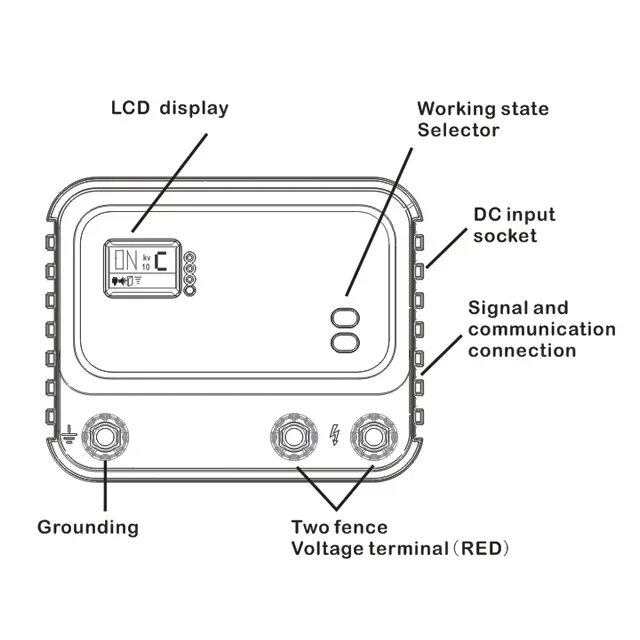 Home security perimeter electr - Home Security Electric Fence avaliação e preço