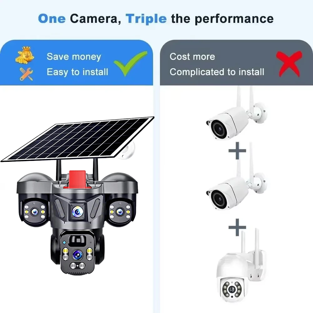 KERUI V380 Pro Outdoor PTZ 6MP - Home Security Upgrades avaliação e preço