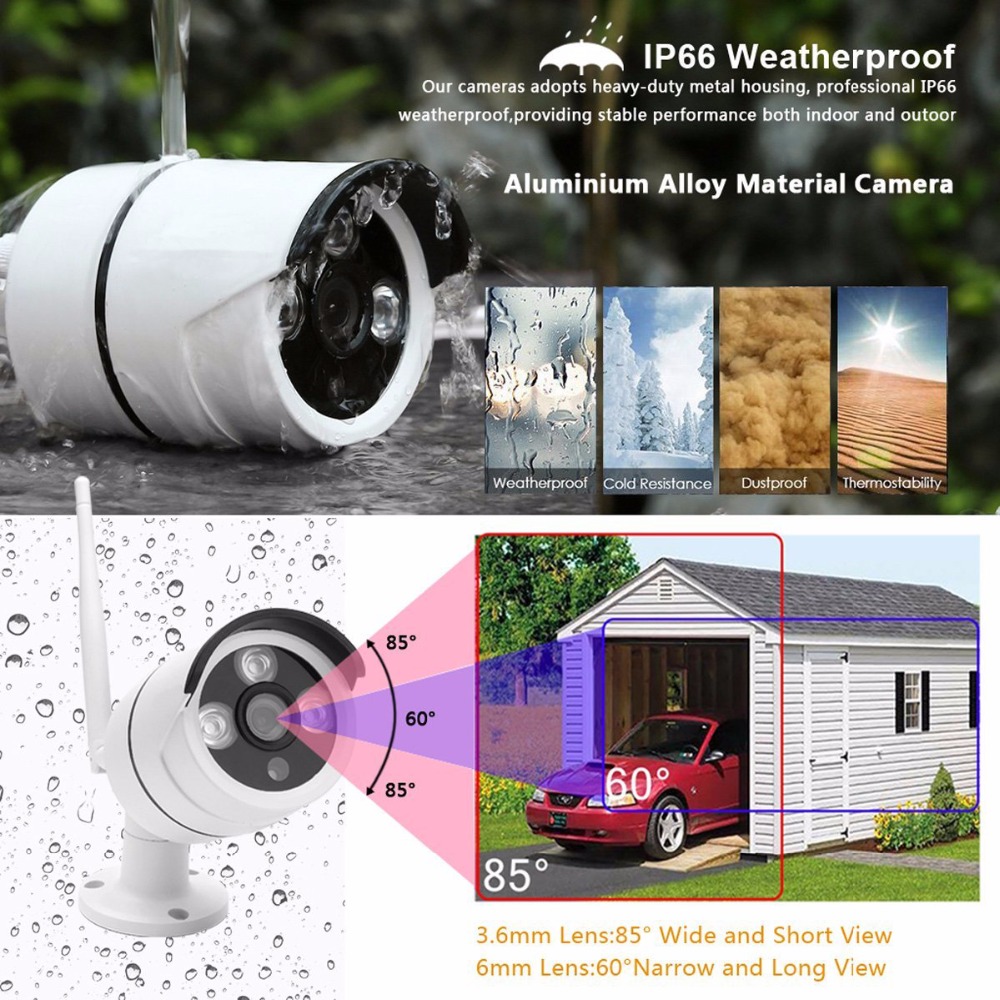 Wireless Home Camera Video Sur - Home Security Nvr avaliação e preço