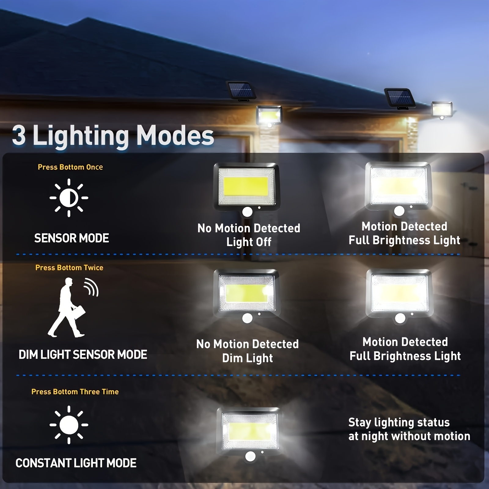 LED Solar Split Wall Lamp Outd - Home Security Flood Lights avaliação e preço