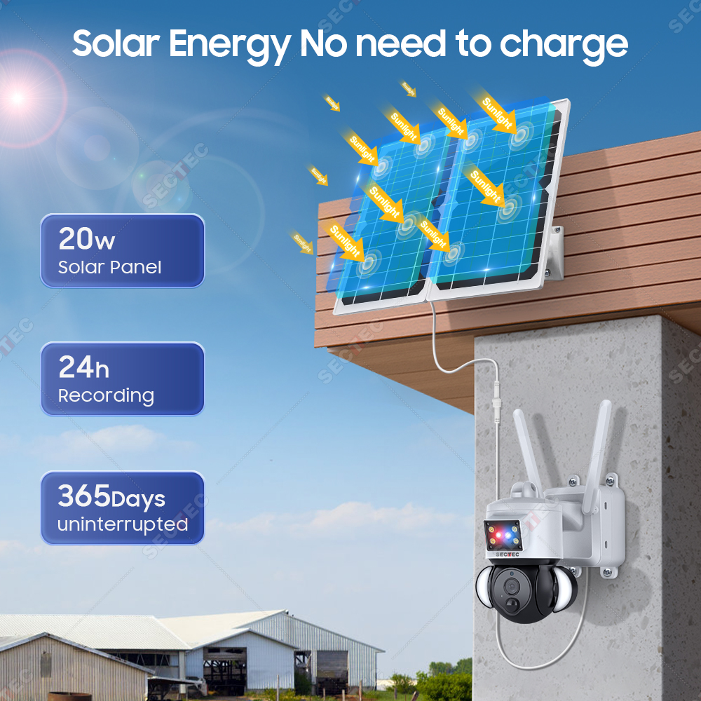 SECTEC 20W Solar Battery Red B - Home Security Flood Lights avaliação e preço