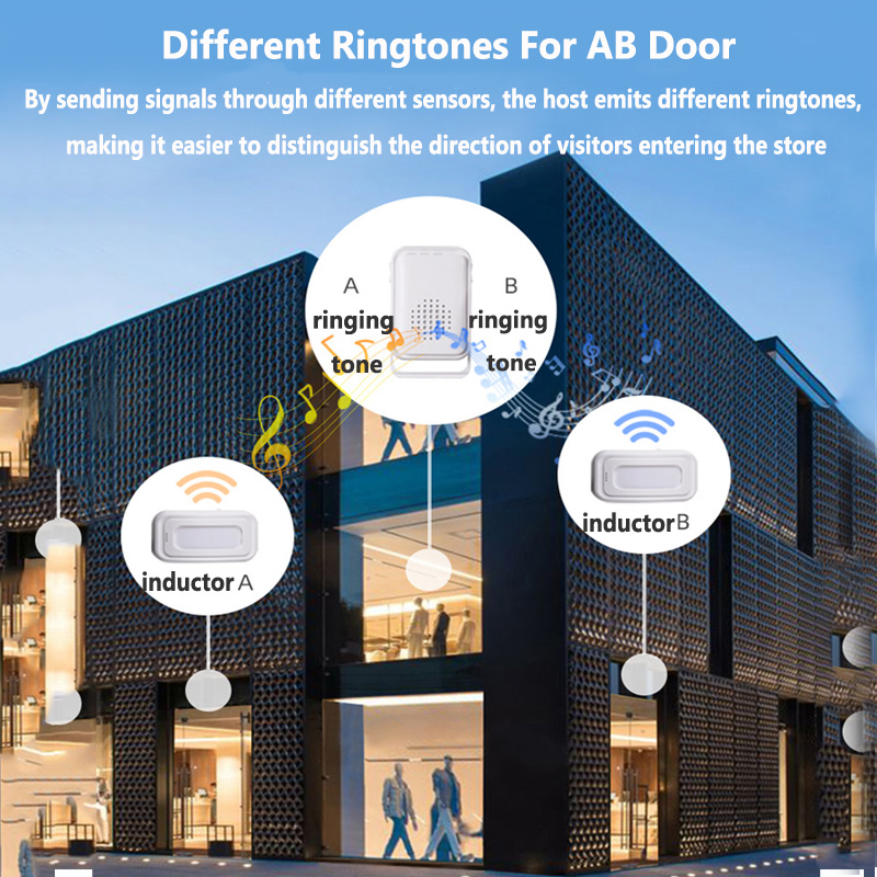 Wireless Welcome Doorbell Home - Home Security Upgrades avaliação e preço