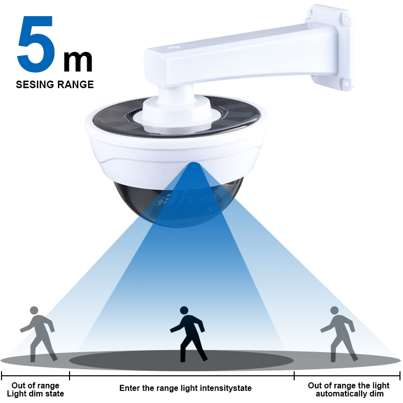 Upgrade Outdoor Solar Light Mo - Home Security Flood Lights avaliação e preço